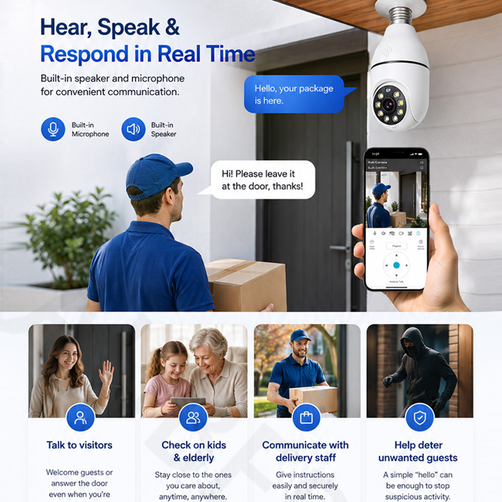 電球型カメラ Tuya ワイヤレスライト 2MP HD E2 - Outdoor Lighting Under Roof のレビューと価格