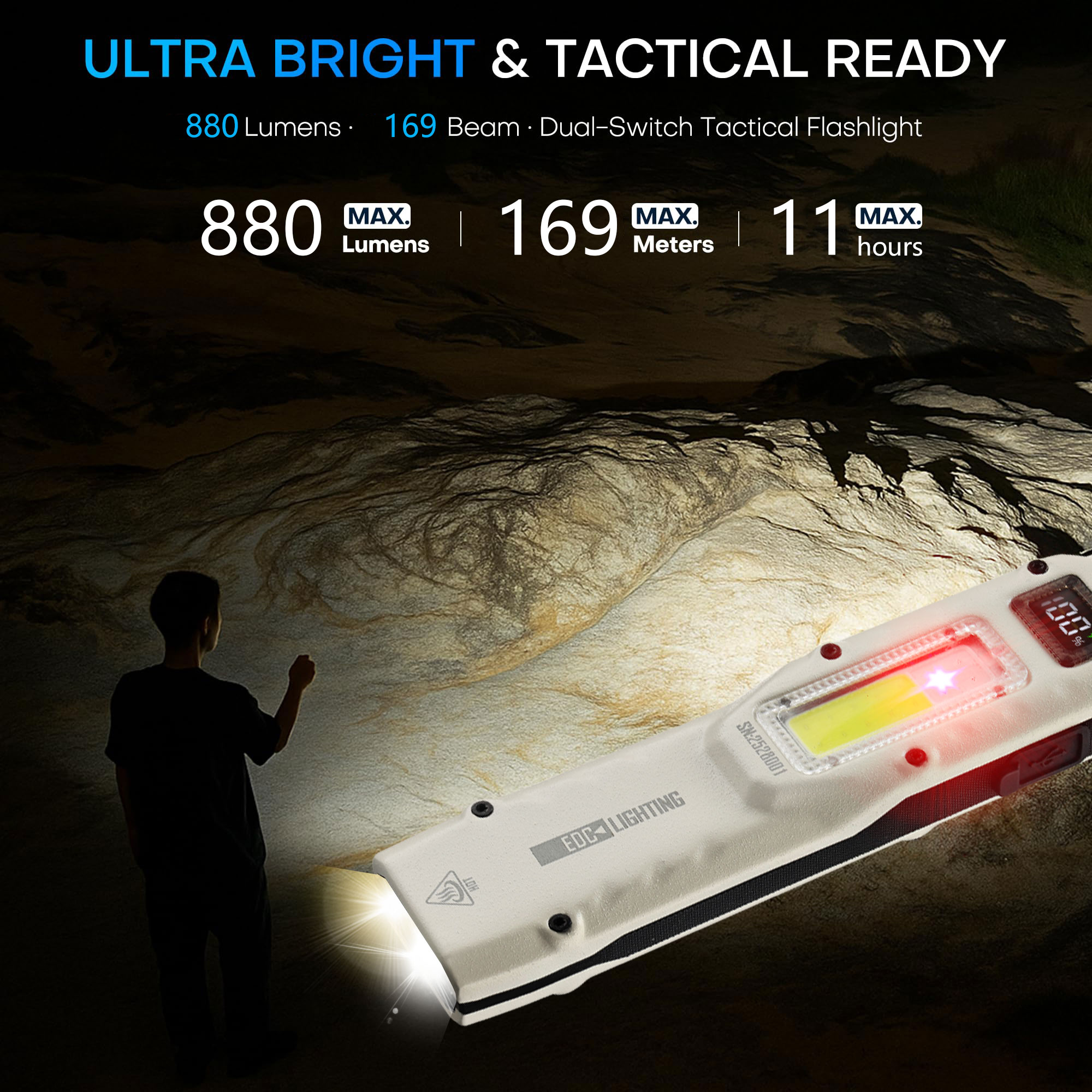 ポータブル880LM YEMAO M28超薄型タクティカルワ - Outdoor Lighting Panel のレビューと価格