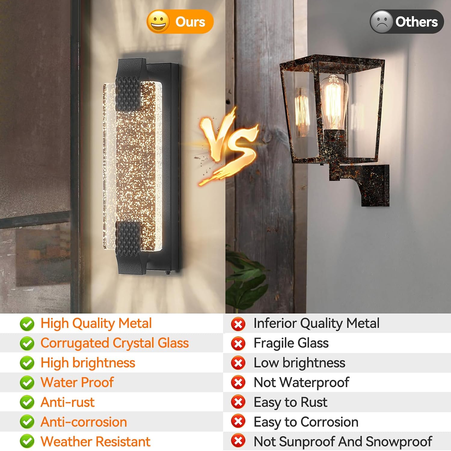 15.7インチLED屋外ポーチライト、夕暮れから夜明けまで点 - Outdoor Lighting With Sensor のレビューと価格
