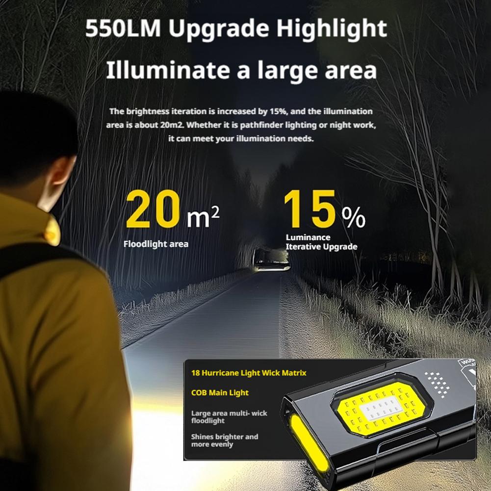 LED キーホルダー懐中電灯 USB C 充電式ポータブルト - Outdoor Lighting Panel のレビューと価格