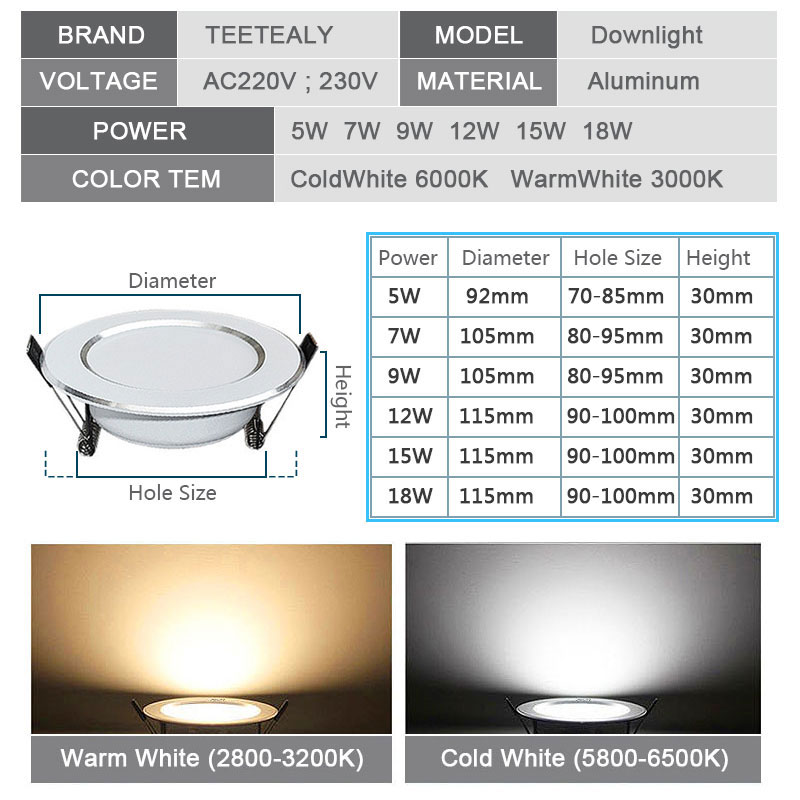 10 個ロット調光可能な防水 LED ダウンライト 5 ワッ - Outdoor Lighting Under Roof のレビューと価格