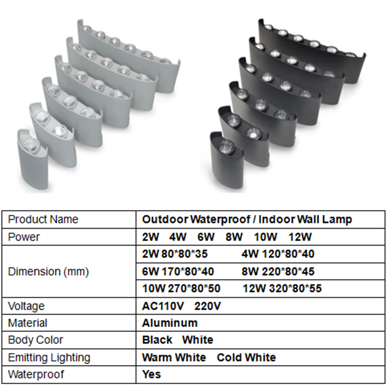 アルミ LED ウォールランプ IP65 屋外防水ガーデンバ - Outdoor Lighting On Stairs のレビューと価格