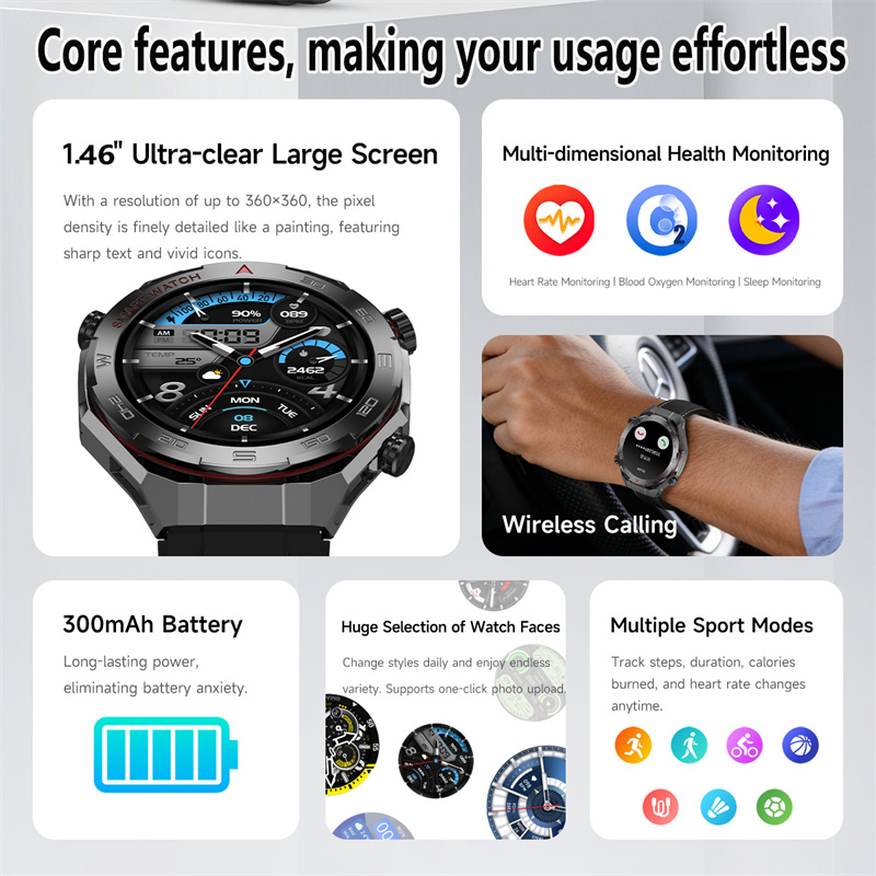 新しい Watch6 UItra GPS アウトドアスマート - Outdoor Lighting Zones のレビューと価格