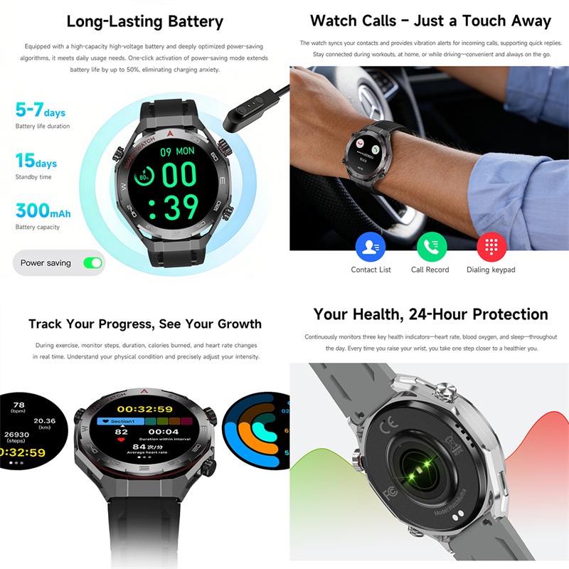 新しい Watch6 UItra GPS アウトドアスマート - Outdoor Lighting Zones のレビューと価格