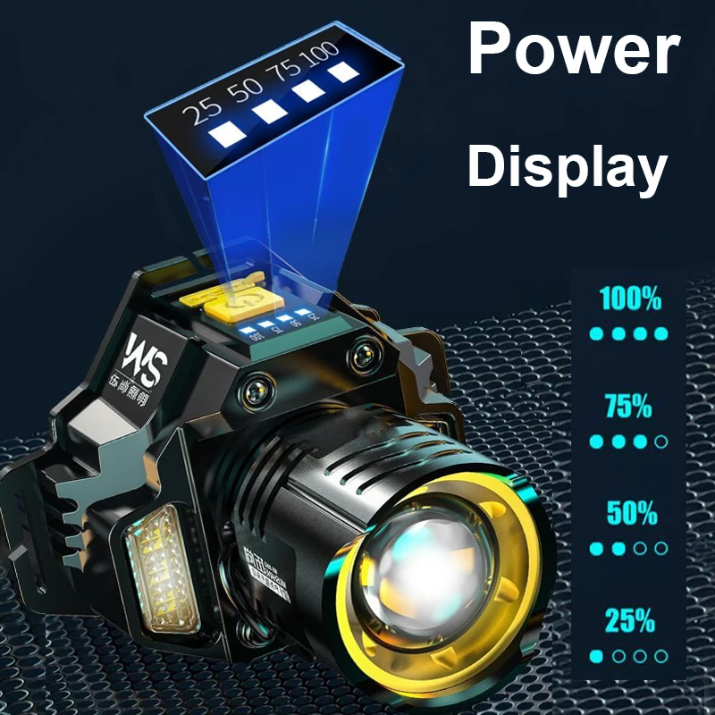 超高輝度 LED ヘッドランプ モーションセンサー付き US - Outdoor Lighting With Sensor のレビューと価格