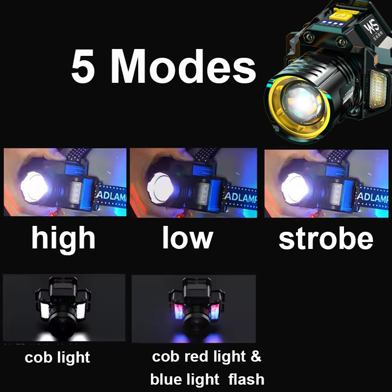 超高輝度 LED ヘッドランプ モーションセンサー付き US - Outdoor Lighting With Sensor のレビューと価格