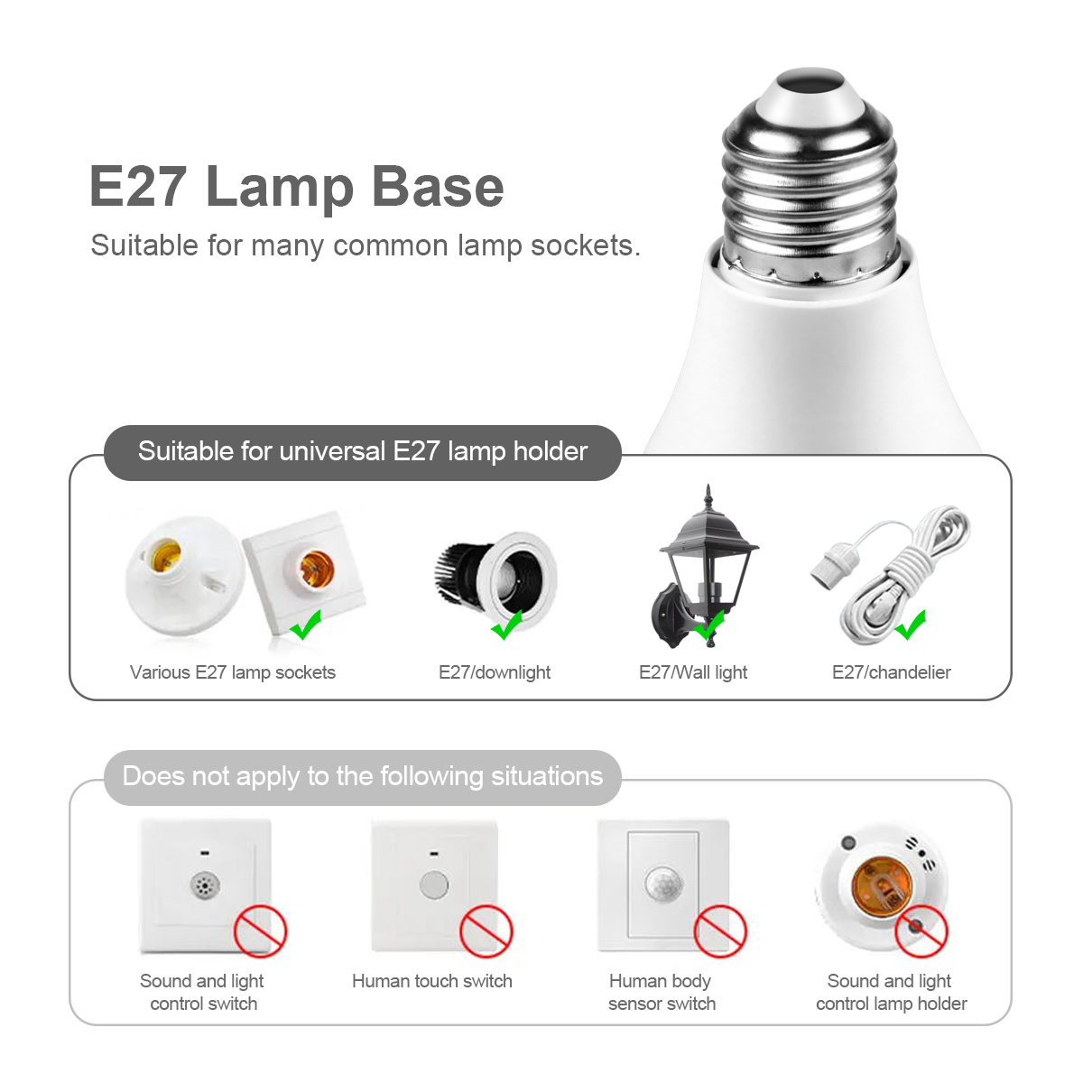 LEDレーダーモーションセンサー電球、パティオ、ガレージ、玄 - Outdoor Lighting On Stairs のレビューと価格