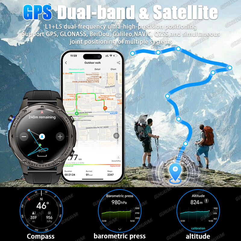 2026年新型GPSスマートウォッチ 170種類以上のスポー - Zinc Outdoor Lighting Instructions のレビューと価格