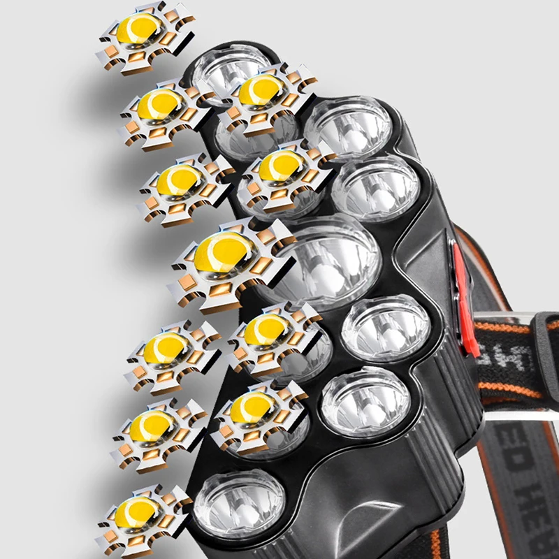 11 LED ヘッドランプ強力な光ヘッドランプ Type-C - Outdoor Lighting Panel のレビューと価格
