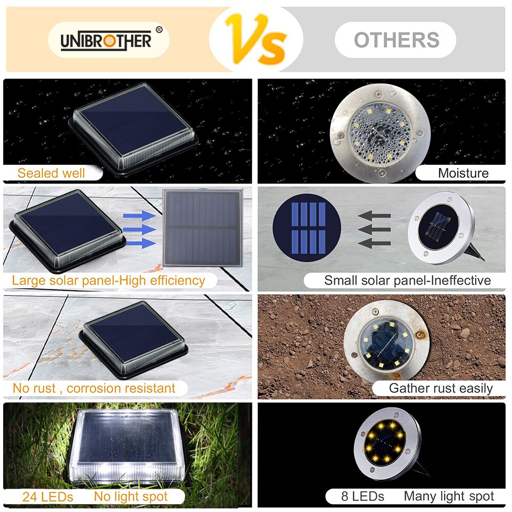 12 ledソーラーデッキライト最大ソーラーパネル屋外ソロパ - Outdoor Lighting On Stairs のレビューと価格