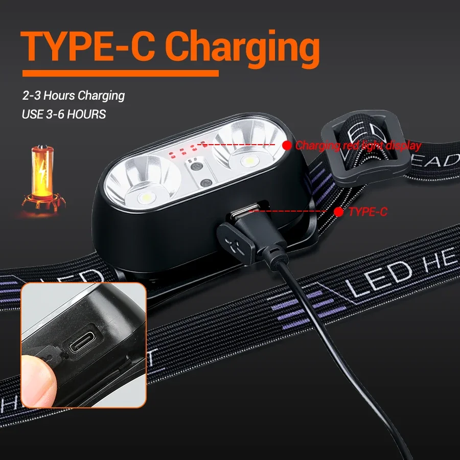 強力な光ヘッドランプミニLED夜釣り強力な懐中電灯ヘッドラン - Outdoor Lighting With Sensor のレビューと価格