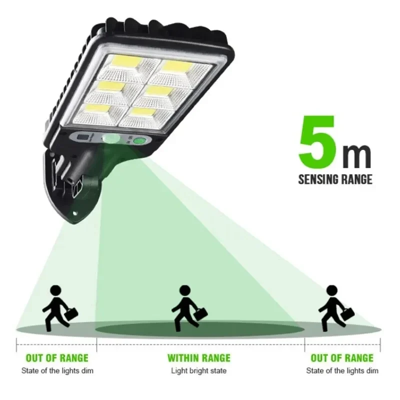 屋外ソーラーガーデンライト 人感センサー搭載 3モード テラ - Outdoor Lighting With Sensor のレビューと価格
