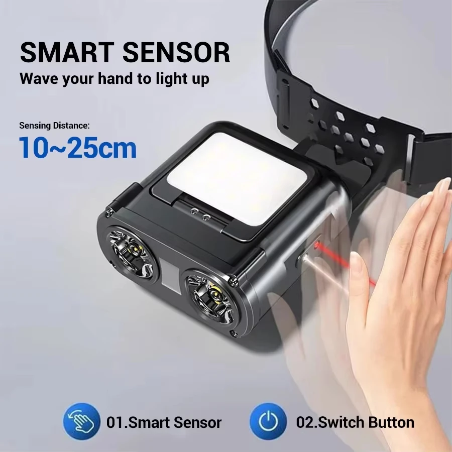 超高輝度ミニ充電式ヘッドランプ/ポータブルLED懐中電灯防水 - Outdoor Lighting With Sensor のレビューと価格