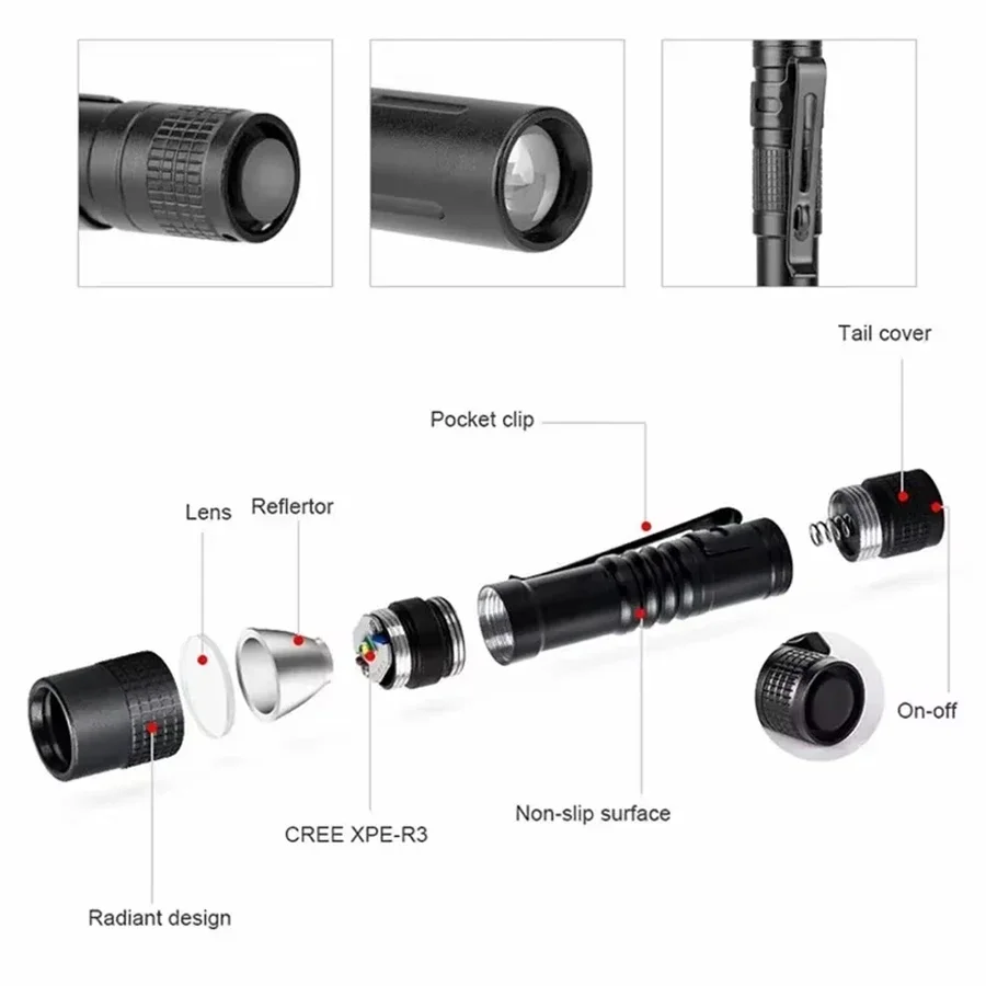 1-4 個ミニポータブル LED ペンライトポケット超高輝度 - Outdoor Lighting Usa のレビューと価格