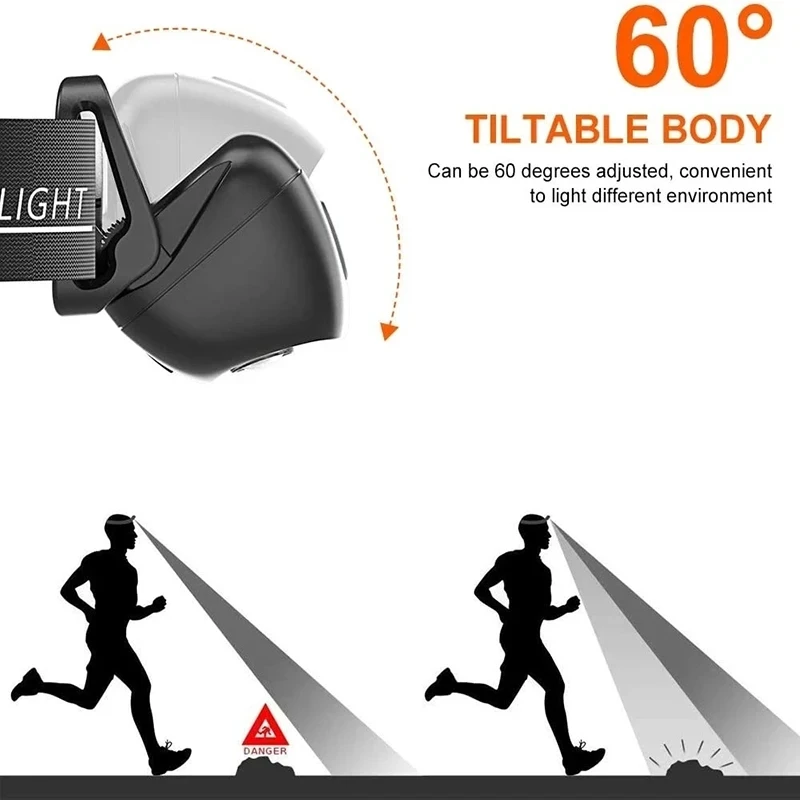 強力な光ヘッドランプポータブル LED センサーヘッドランプ - Outdoor Lighting With Sensor のレビューと価格