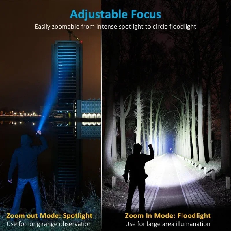 T6 LED 充電式懐中電灯、18650 ズーム可能なトーチ - Outdoor Lighting Usa のレビューと価格
