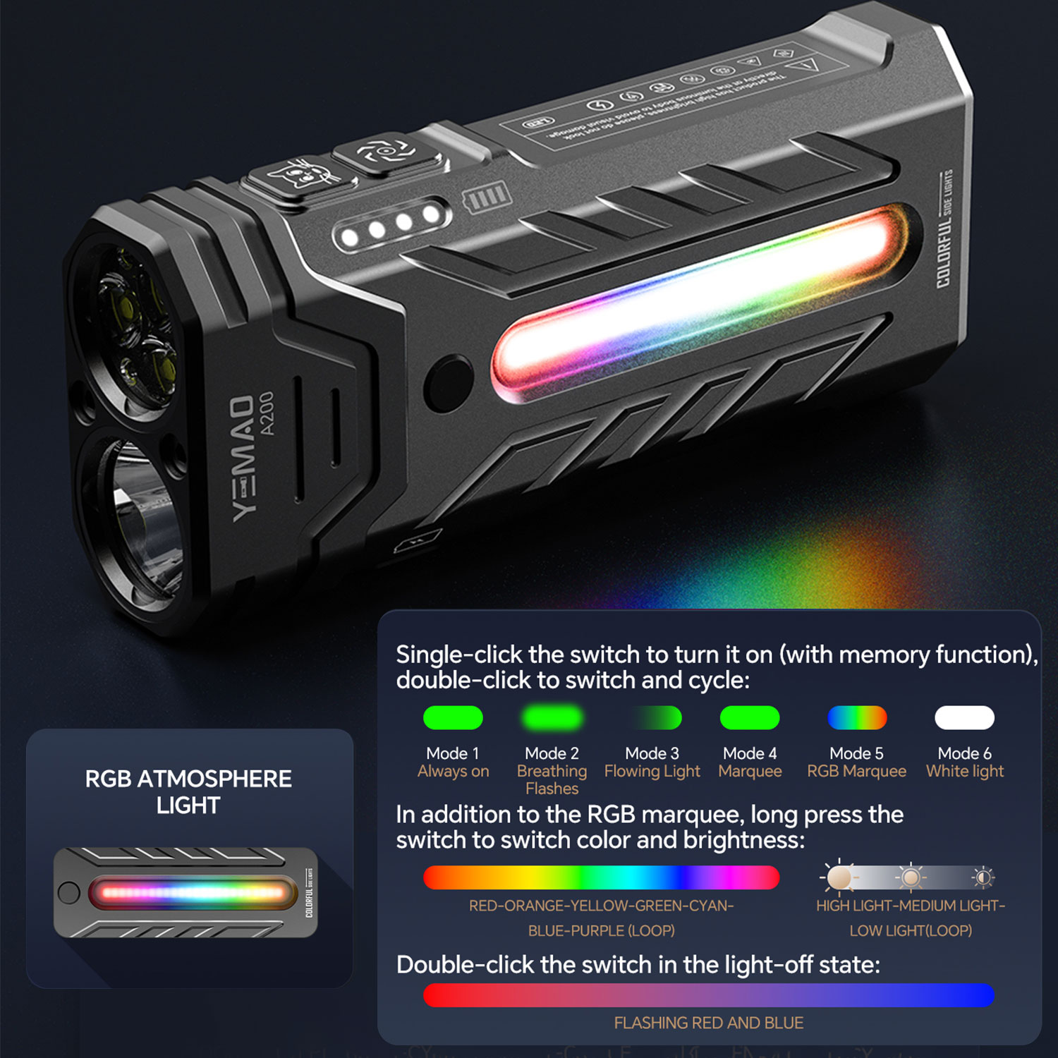 5200LM革新的な多機能ポータブルRGB LED懐中電灯、 - Outdoor Lighting Panel のレビューと価格