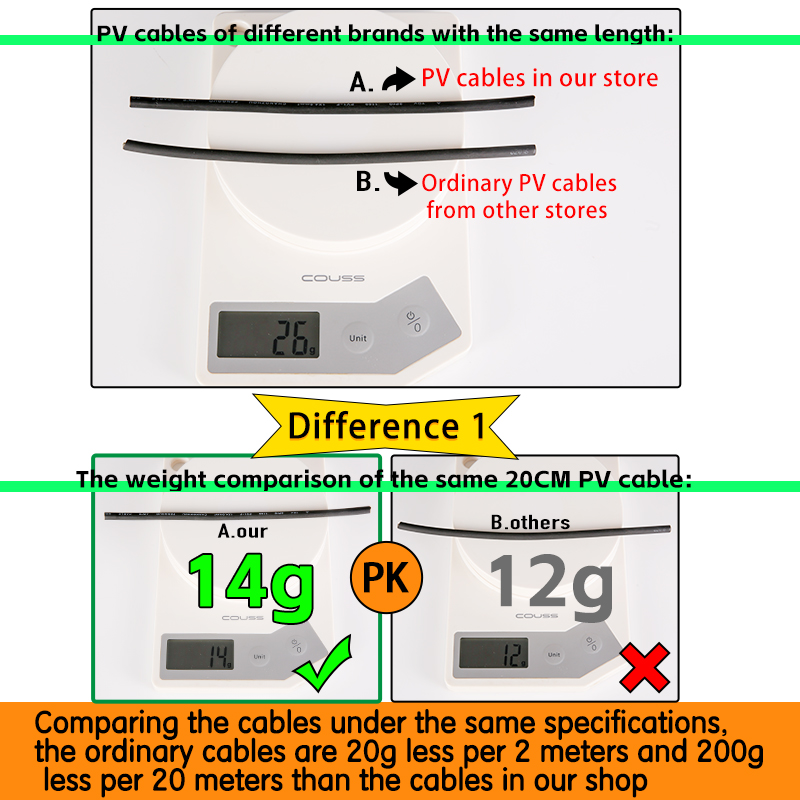XIONGISOLAR ソーラー pv ケーブルワイヤー黒  - Outdoor Lighting Extension Cable のレビューと価格