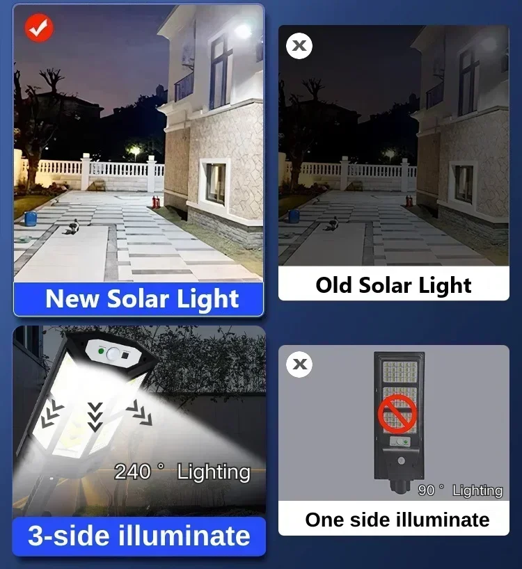 ソーラーLEDライト 超高輝度 屋外ソーラーランプ 人感セン - Outdoor Lighting With Sensor のレビューと価格