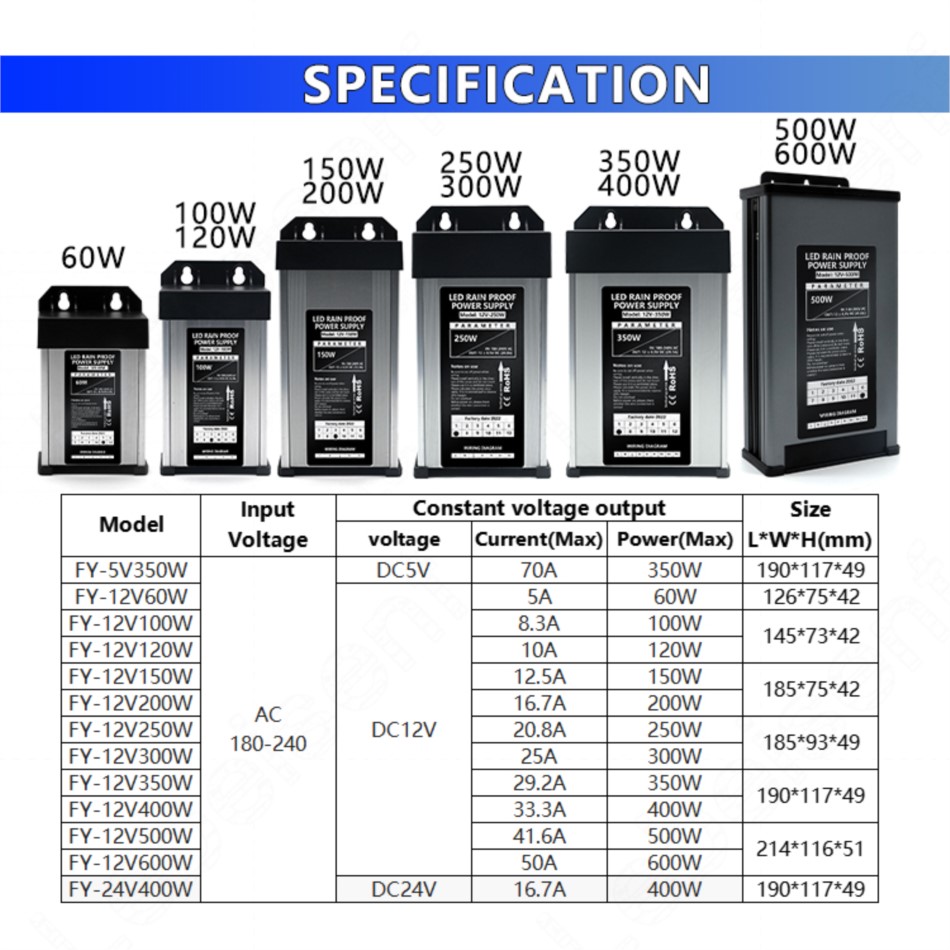60W-600W 屋外用 IP45 防水スイッチング電源 2 - Outdoor Lighting Transformer Box のレビューと価格